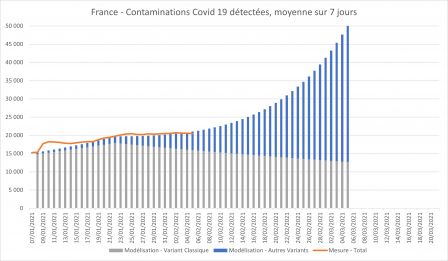 Contaminations.png