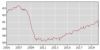 US_Employed_Population_2020-03.jpg